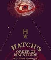 HATCH'S Order of magnitude