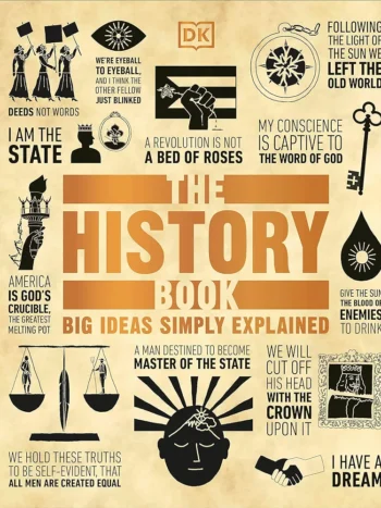 91lySpKucHL._AC_UF10001000_QL80_FMwebp_.webp The History Book by D.K.